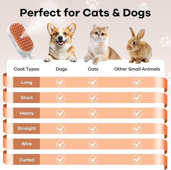 🐾 SteamCare Pro Brush™